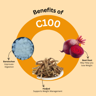 Shatayushi C 100 Capsules - Image 3