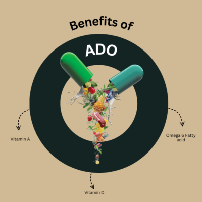 ADO Capsules - Image 3