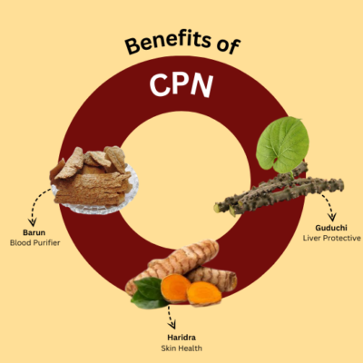 CPN Capsules - Image 3