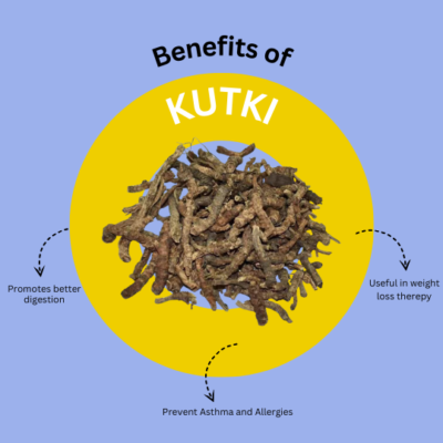 Kutki Capsules - Image 3