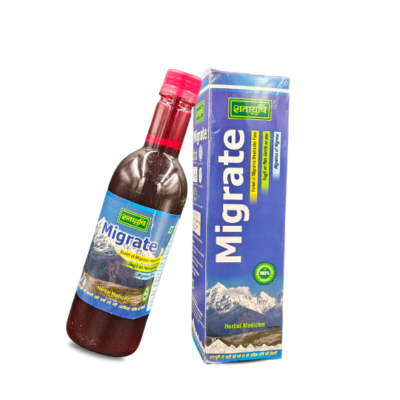 Migrate Syrup