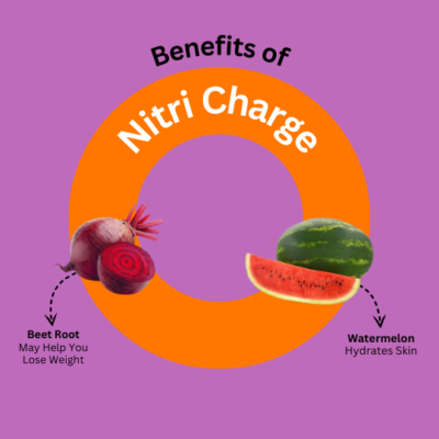 Nitri Charge - Image 3
