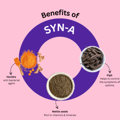 SYN-A Syrups - Image 3